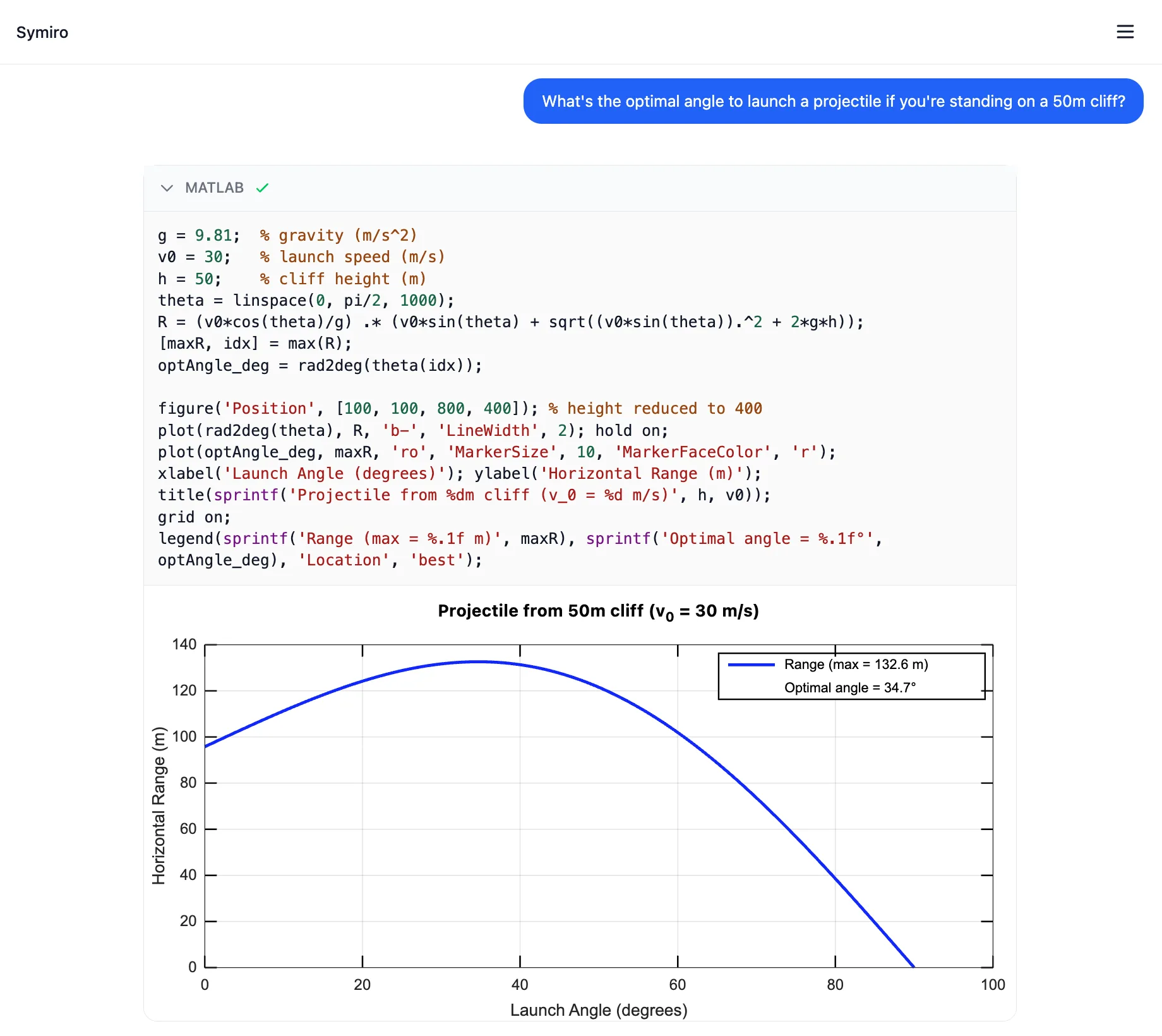 Symiro generating and executing MATLAB code